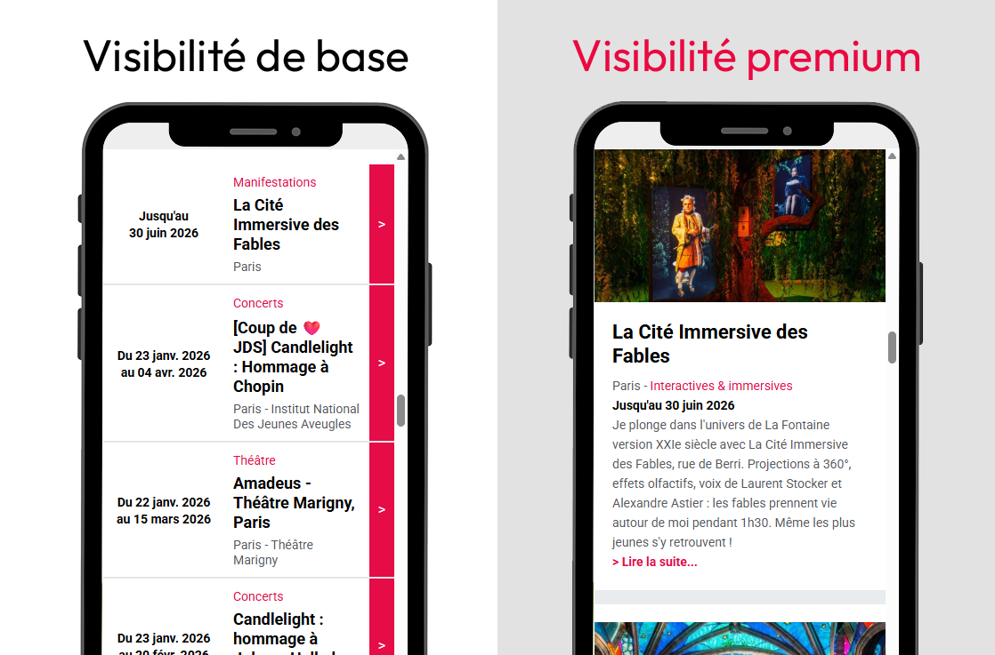 Exemple de newsletter / comparaison affiche de base premium
